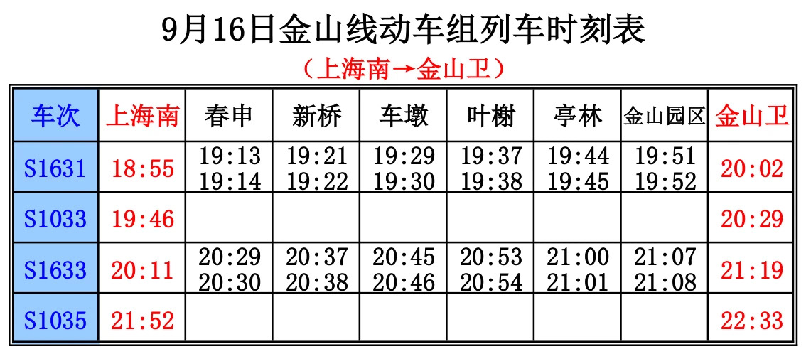 持续滚动｜上海金山铁路明天48趟车次停运，这些车次开行