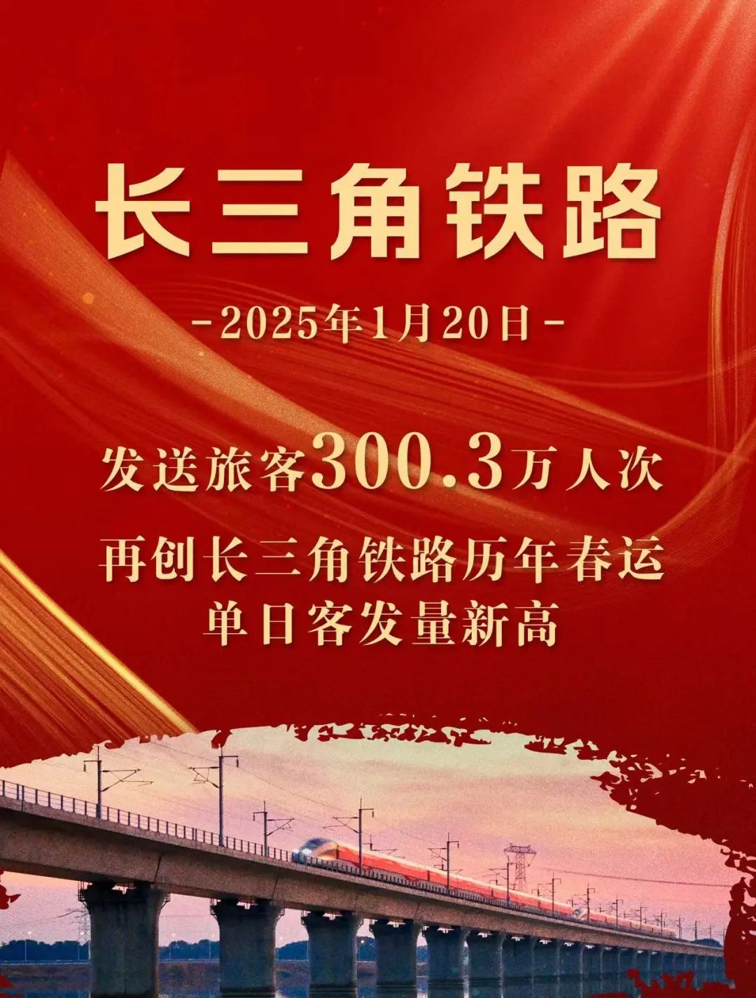 300.3万人次！长三角铁路春运单日客发量昨日再创新高