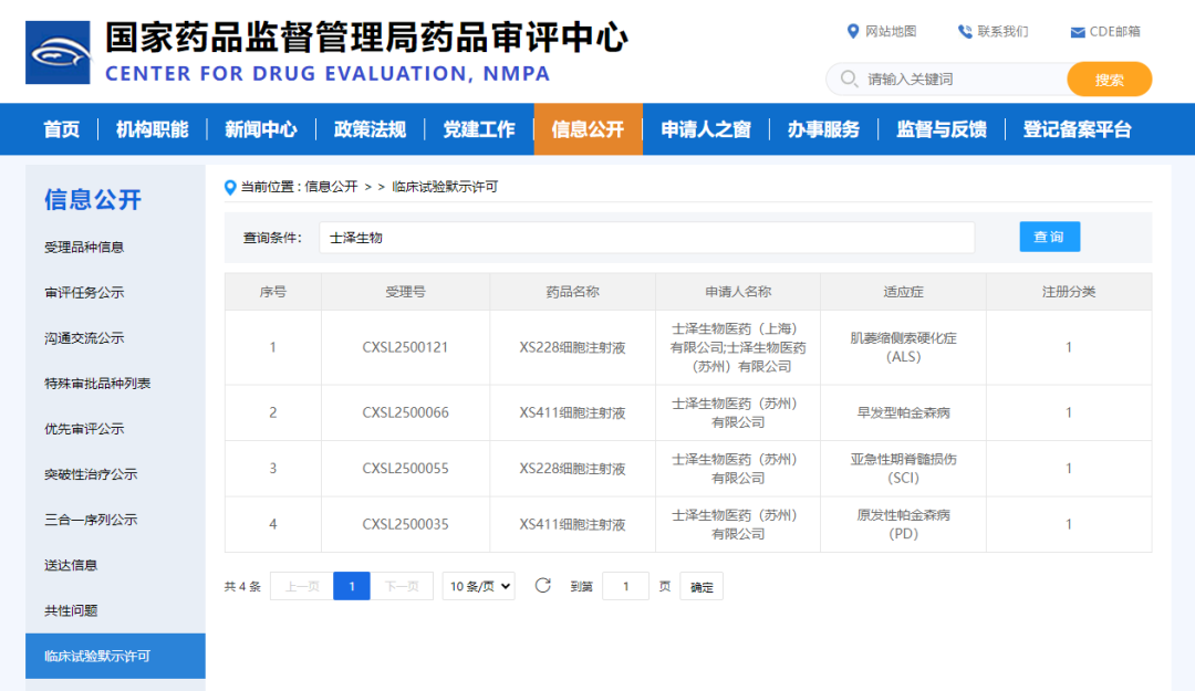 闵行药企全球首发渐冻症新药，临床试验获国家批准