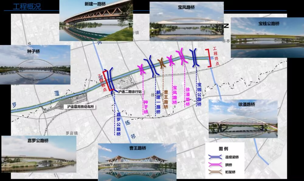 吴淞江工程罗蕰河北段加速推进，2025年起逐步启动其余标段