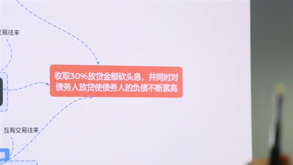 收取“砍头息”放印子钱、引诱乞贷人频频“借新还旧” 上海警方侦破一块儿高利放贷非法谋划案