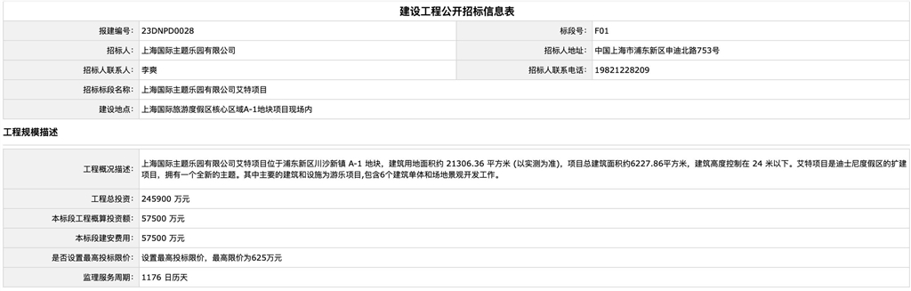 领有全新主题、包括 6 个建筑单体 上海迪士尼度假区扩建名目开启建设工程公然投标，总投资额24.59亿元！