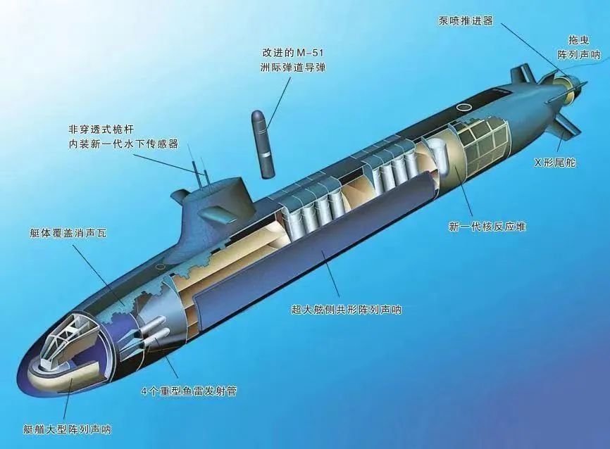 极地潜水号结构图图片