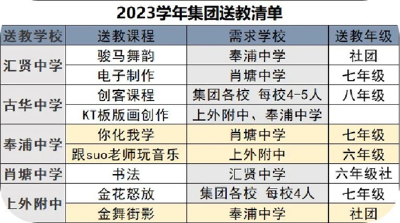 WDCM上传图片 WDCM上传图片