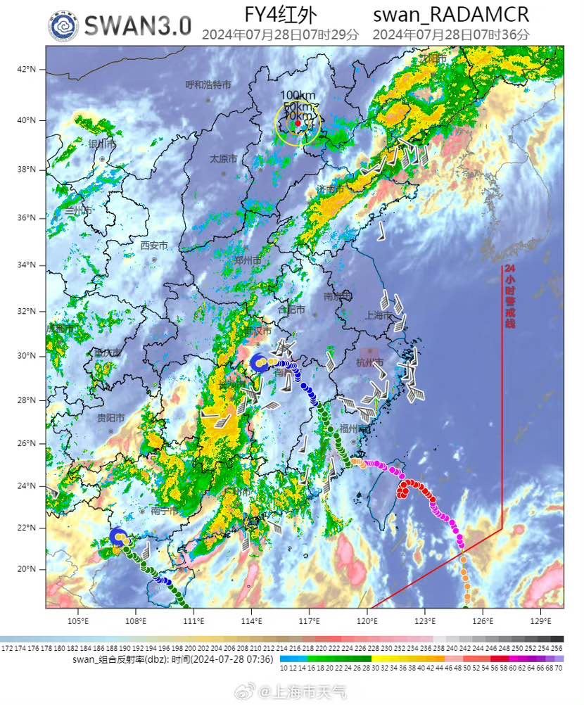 低温暖浪囊括申城，今天风力依然不小，出行请注重这些事项