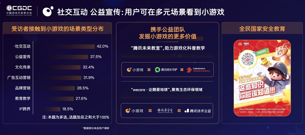 微信小游戏首度表态ChinaJoy，助力开发者玩转小游戏