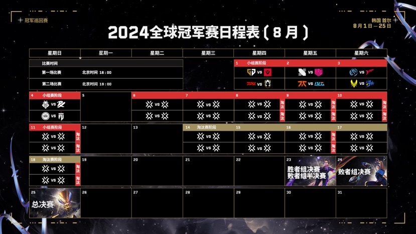 2024无畏左券全世界冠军赛将于8月1日打响，十六支顶尖步队争取世界冠军