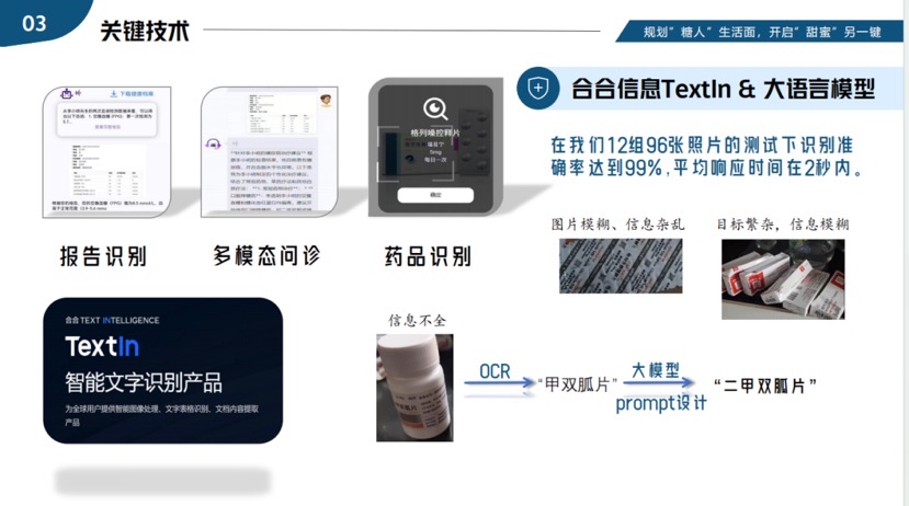 参赛成员“智糖护航”产品介绍