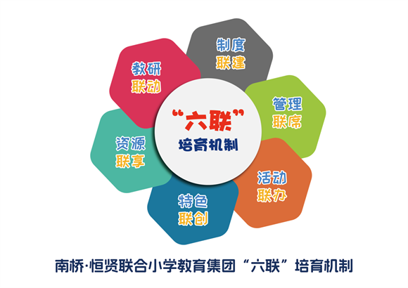 WDCM上传图片 WDCM上传图片