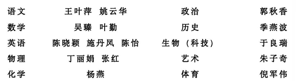 WDCM上传图片 WDCM上传图片