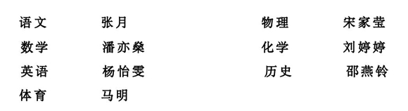 WDCM上传图片 WDCM上传图片