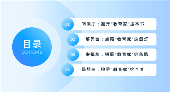 WDCM上传图片