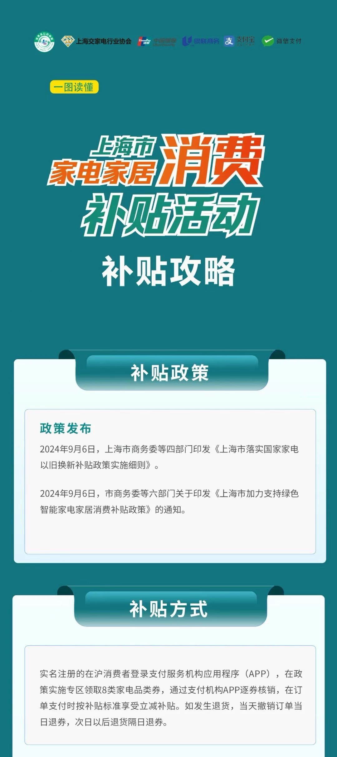 不消跑一趟！上海家电“以旧换新”补助开启“线上会场”，更多家电推出叠加优惠