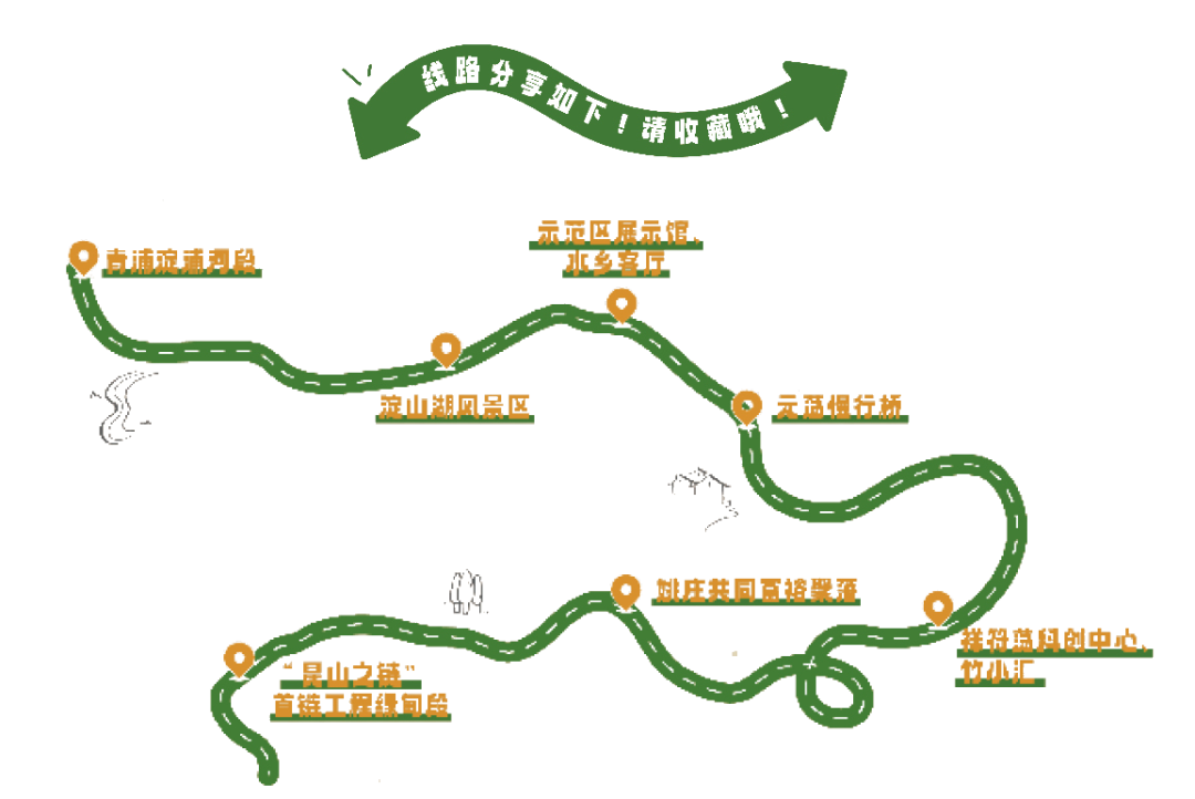 这条跨省域生态绿色主题研学路线，接待来体验→
