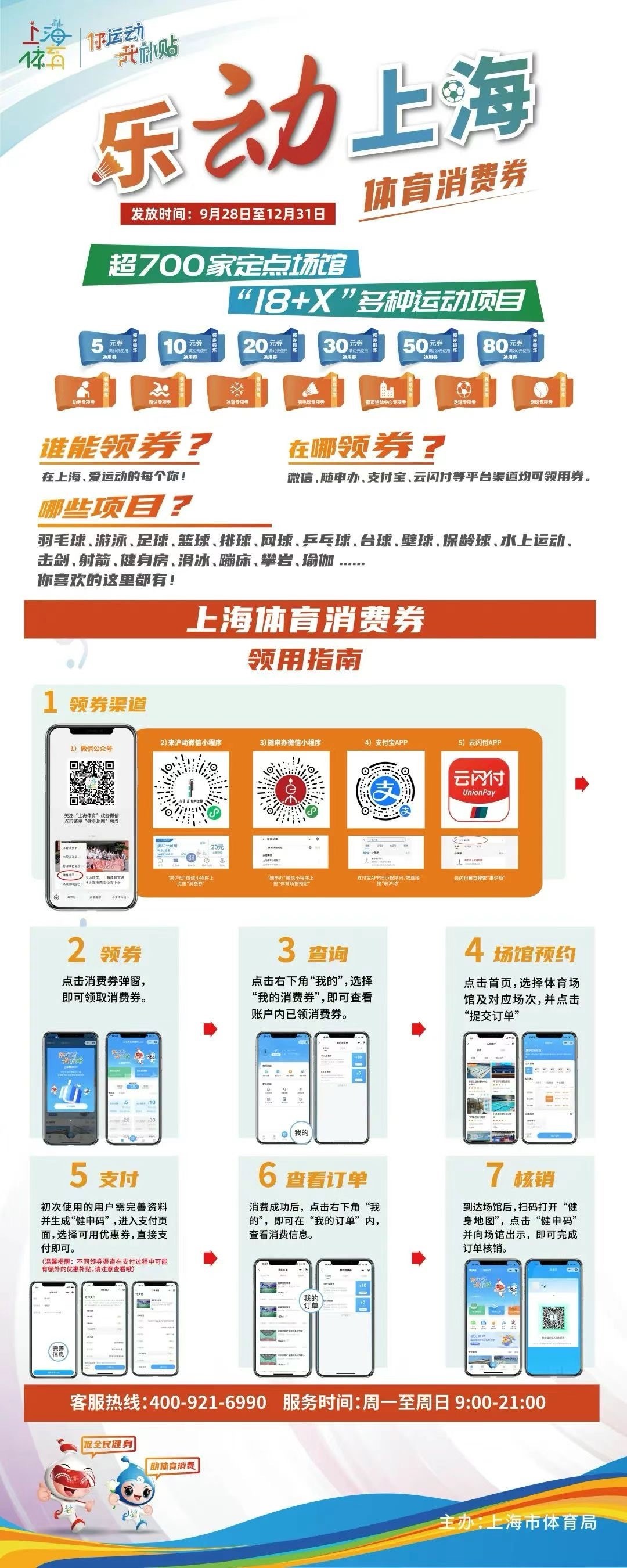 定好来日诰日闹钟！5亿元“乐·上海”服务消费券支付攻略来啦