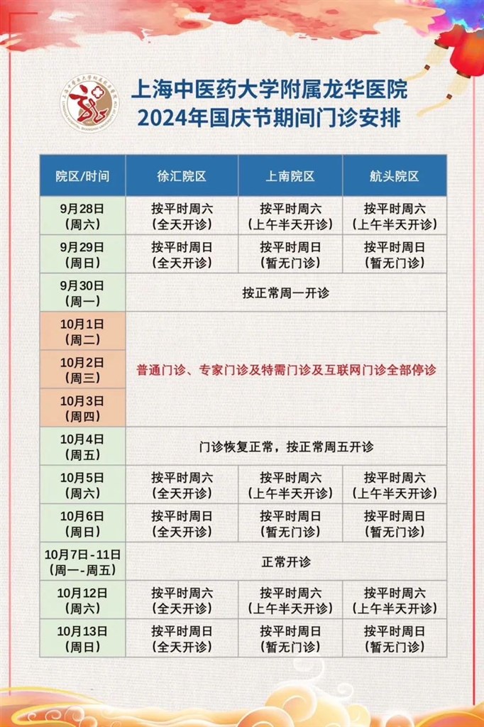 提示：国庆时代上海部门综合、专科、中间病院开诊时间有变革→