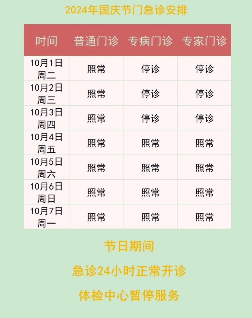 提示：国庆时代上海部门综合、专科、中间病院开诊时间有变革→