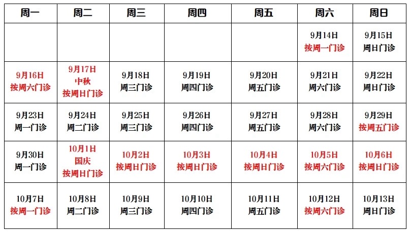 提示：国庆时代上海部门综合、专科、中间病院开诊时间有变革→