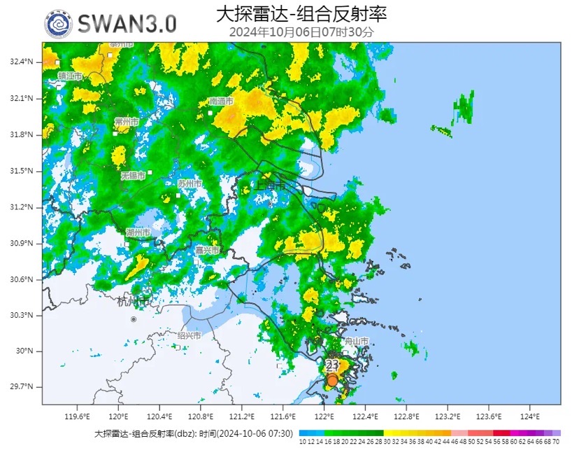 上海倡议进秋冲刺，节后转晴、日夜温差拉年夜