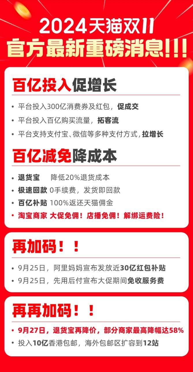 淘宝新策略显效：介入退款订单减少20%，平台调整促进合理消费,淘宝,仅退款,政策调整,商家权益,淘宝仅退款政策,商家体验分提升,第1张