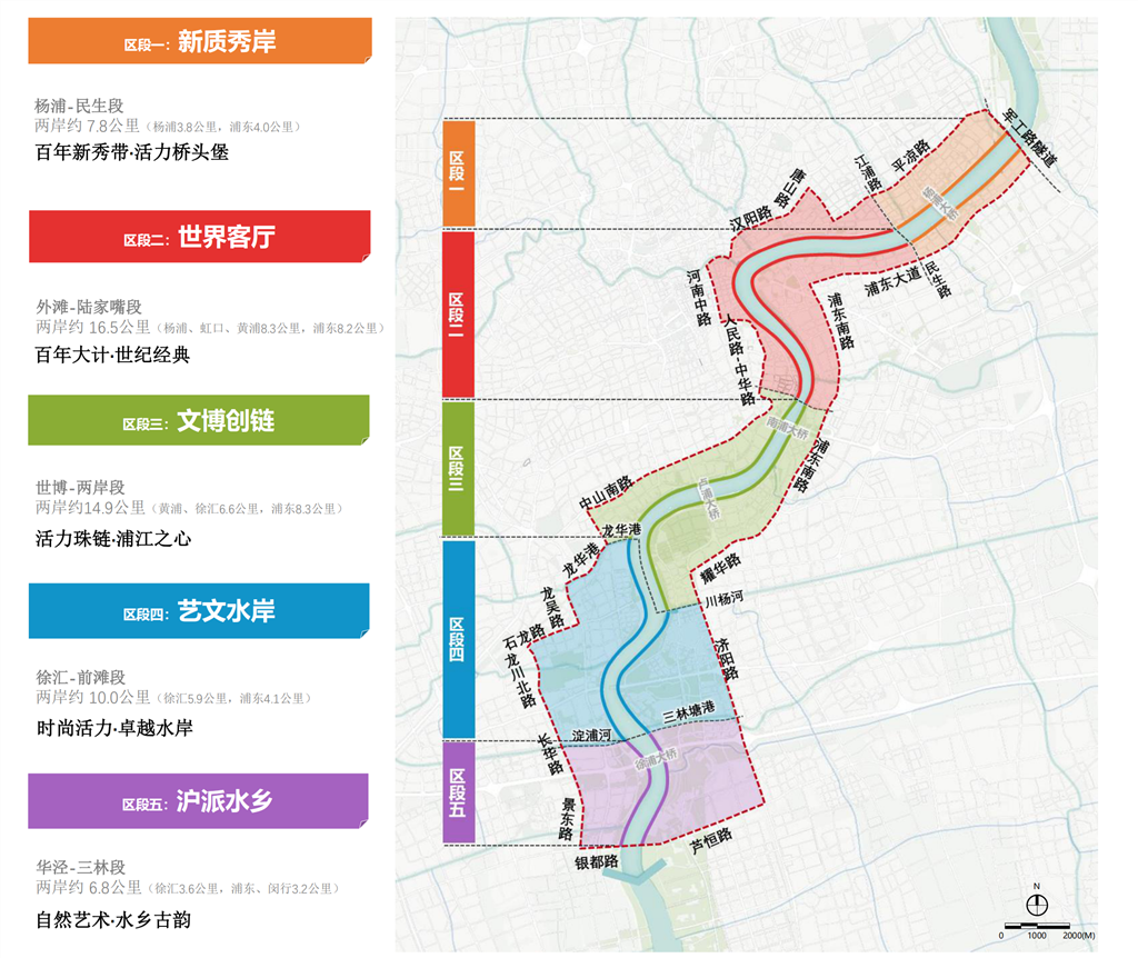 黄浦江沿岸新计划草案公示：5年夜主题区段16个重点单位绘就世界级滨水示范区新蓝图