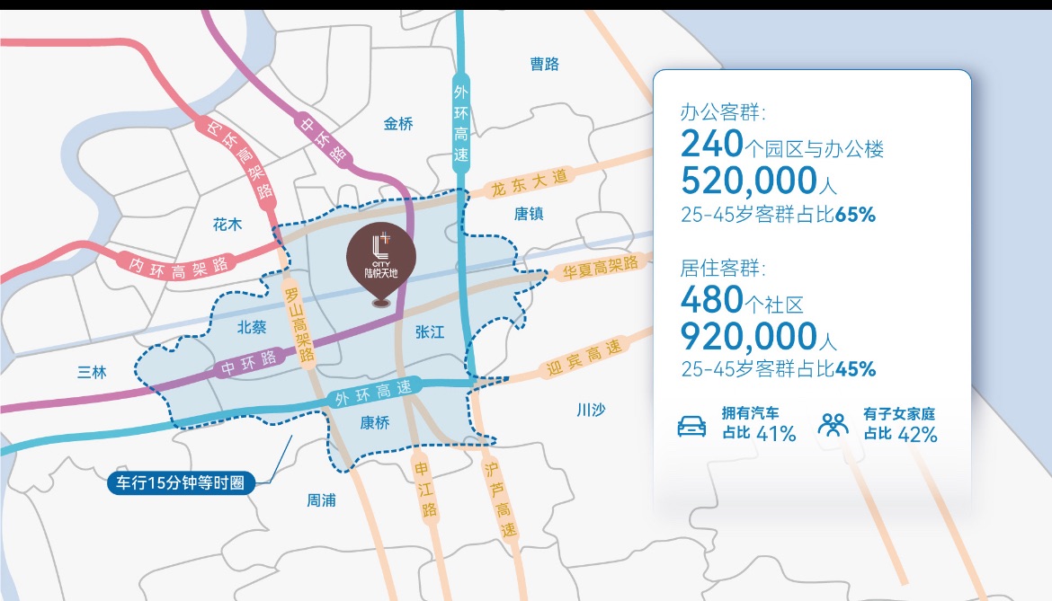 13号线学林路站上盖！上海张江再添贸易新地标，规划于2025年下半年表态