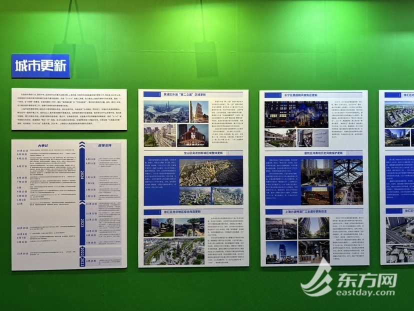 上海国际都会与建筑展览会揭幕，特设“人平易近都会建设功效铺”