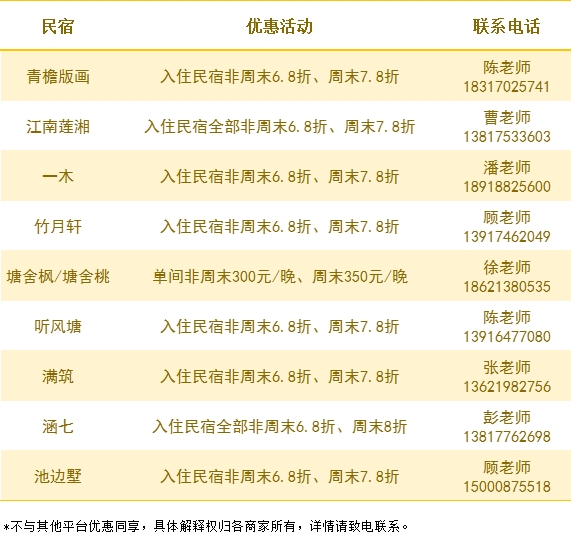 沪浙半程马拉松赛本月17日开跑&#xA0;廊下郊外公园勾当多多优惠多多