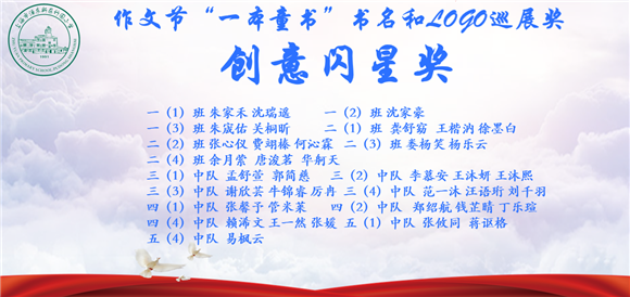 WDCM上传图片 WDCM上传图片