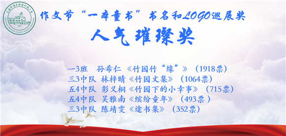 WDCM上传图片 WDCM上传图片