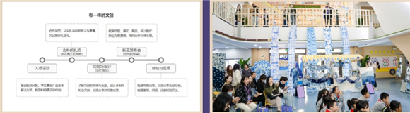 WDCM上传图片 WDCM上传图片