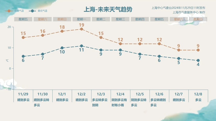 【知识产权声明】