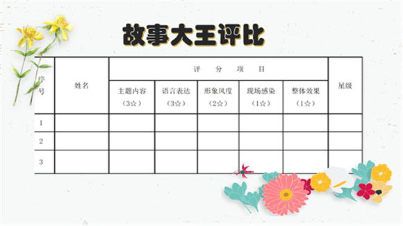 WDCM上传图片 WDCM上传图片