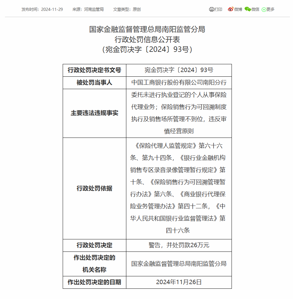 委托未进行执业登记人员从事保险代理业务，工商银行被罚26万元