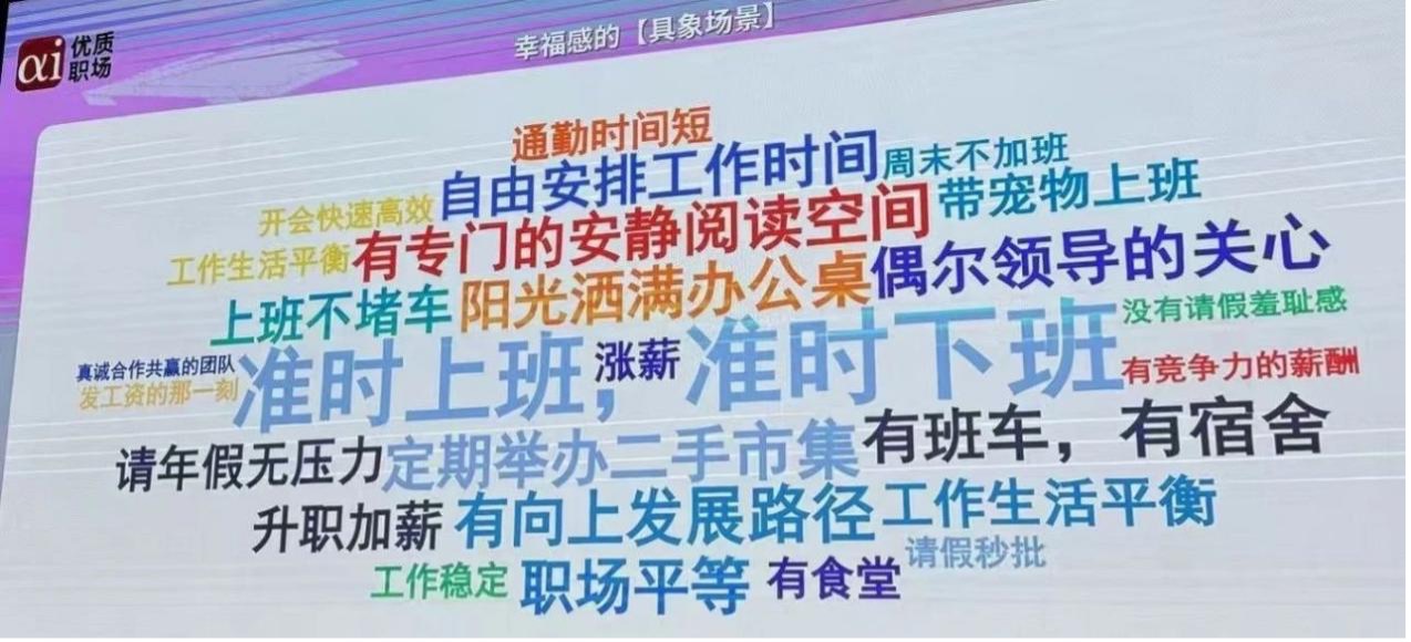 年度打工人职场幸福感陈述：望望哪些关头词“击中”你