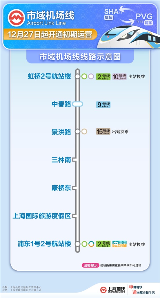 市域机场线12月27日开明早期运营 首末班车、行车距离、票价等信息颁布