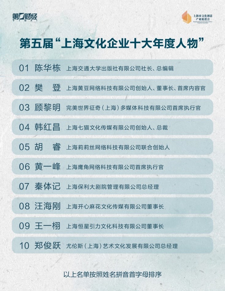 上海文明工业周全着花，文明企业十强十佳十人名单揭晓