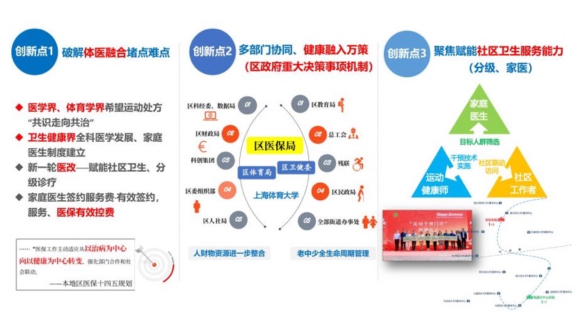 获奖名单出炉！2024“杨数浦杯”都会数字化转型运用场景立异年夜赛圆满落幕