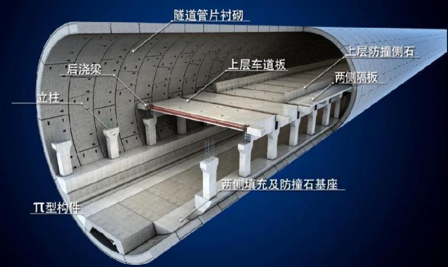 上海第18条越江地道通车 银都路越江地道打造“低碳无废样板工程”