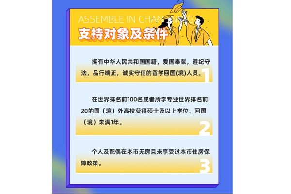 从一间房到一个家，主打一个“不将就”｜人材安家三年间①