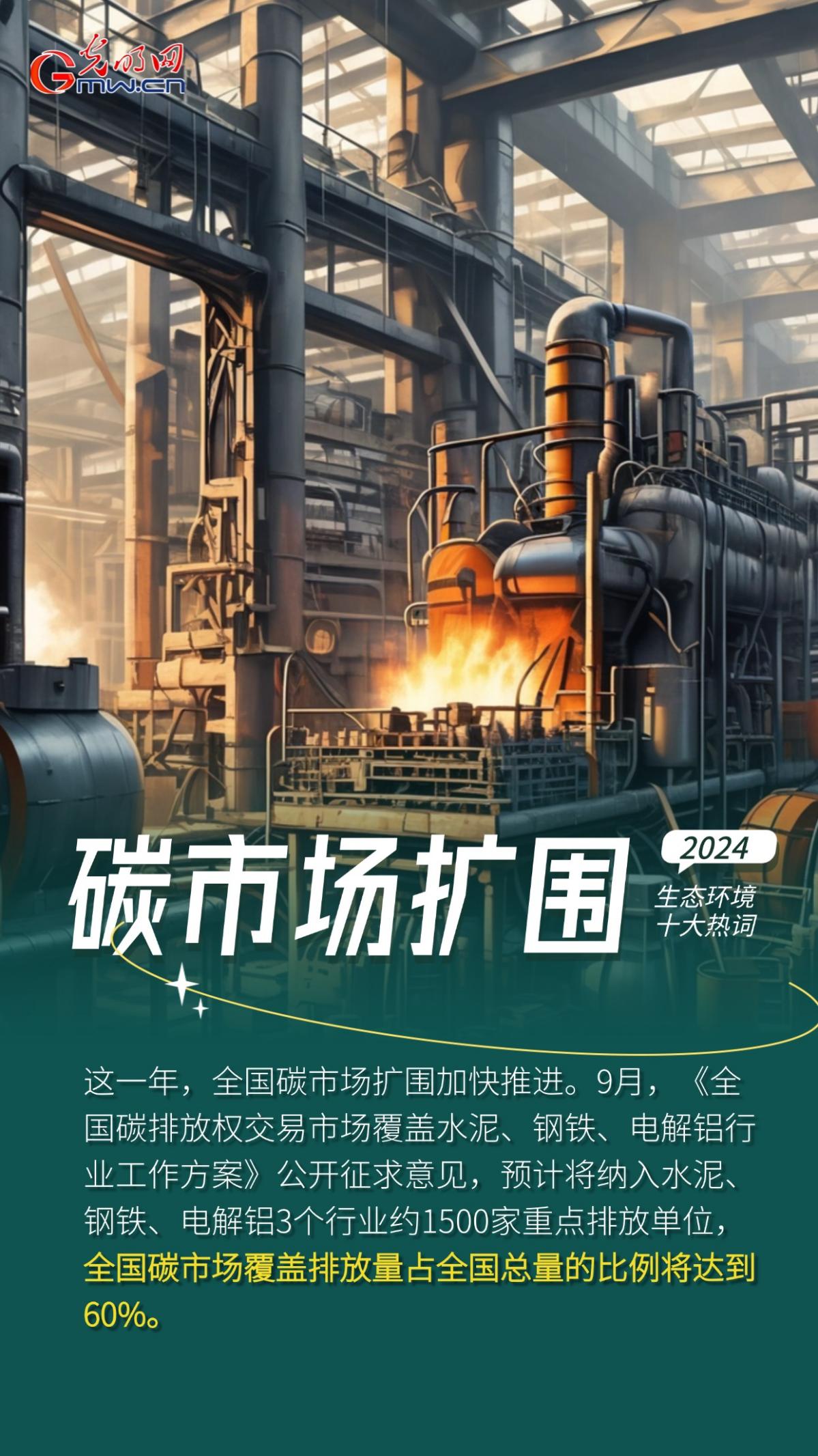 一组AI海报，盘点2024生态环境十大热词