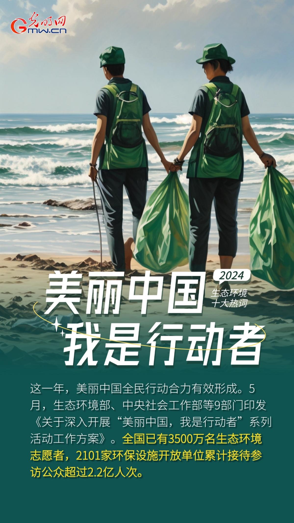一组AI海报，盘点2024生态环境十大热词