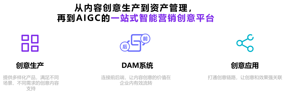 走入一级数字告白企业（篇二）：上海飞帆告白有限公司、上海飞书深诺数字科技团体股分有限公司