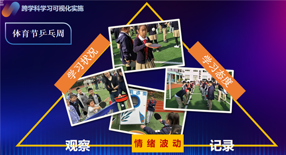 WDCM上传图片 WDCM上传图片