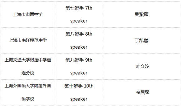 WDCM上传图片 WDCM上传图片