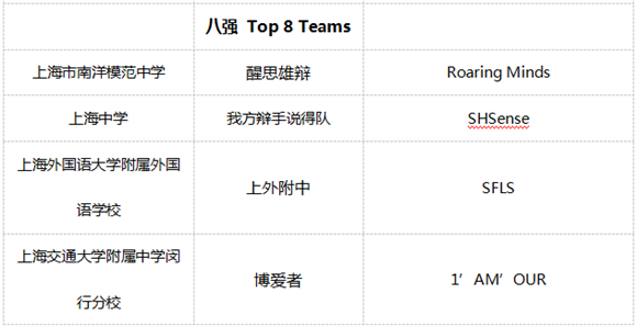 WDCM上传图片 WDCM上传图片