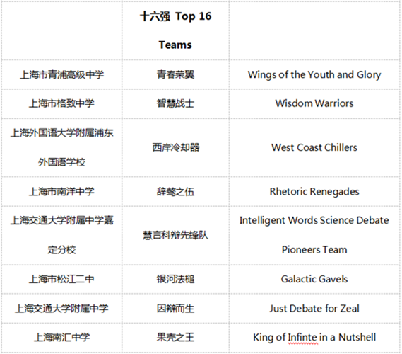 WDCM上传图片 WDCM上传图片