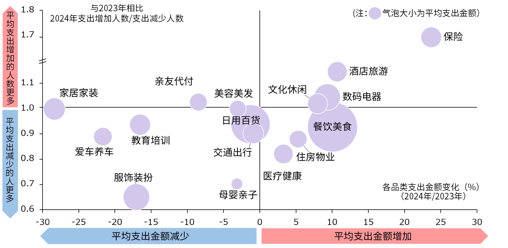 博报堂糊口综研上海与中传揭晓《自筑消费》研究功效，为营销畛域带来新启迪