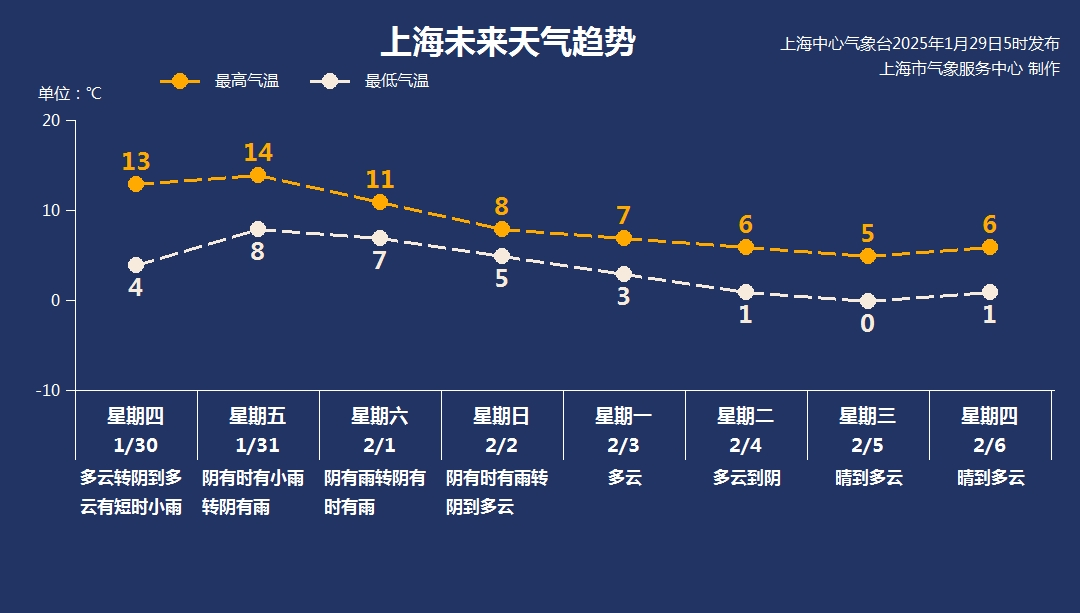 一分钟讲解“怎么跟微信好友创房玩炸金花	”获取房卡方式