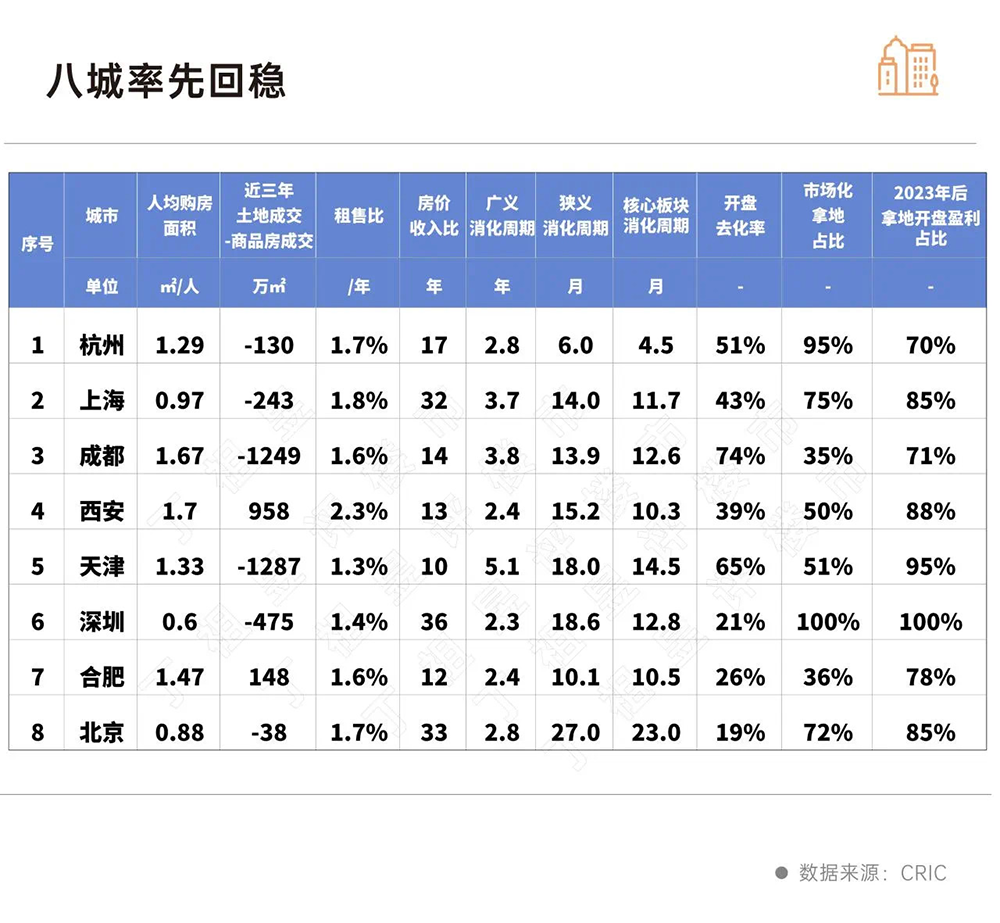 一分钟了解“如何购买微信拼三张房卡”获取房卡方式